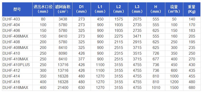 1615968327268223.jpg DLHF400-1.jpg